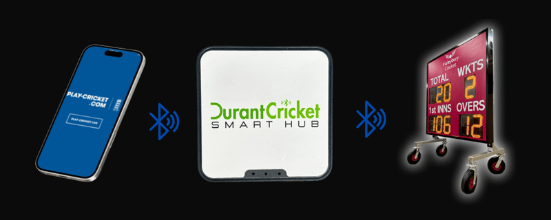 phone-smarthub-scoreboard (1)-1